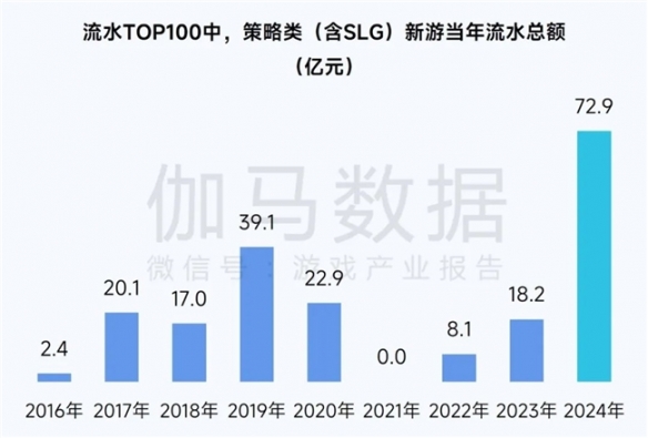 游侠网14